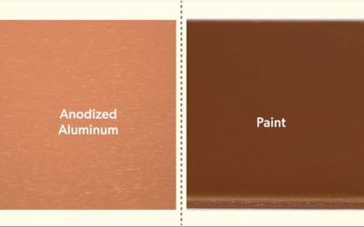 aluminum vs paint image